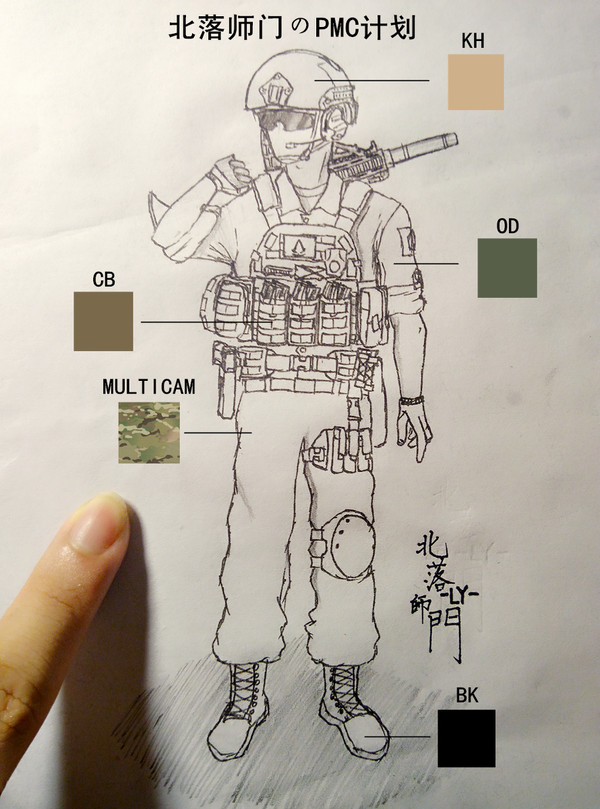 私人軍事承包商