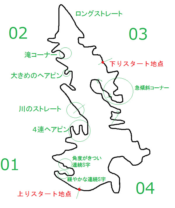 玄武峠コース図（修正版）