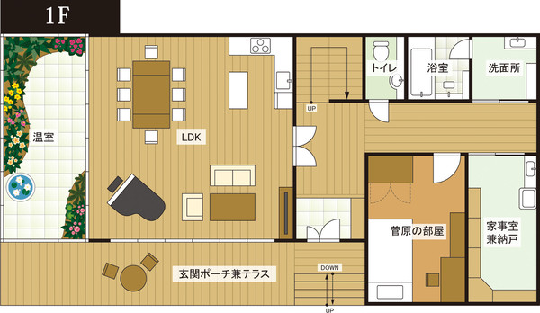 『異端者の交錯』地図・NPCアイコン