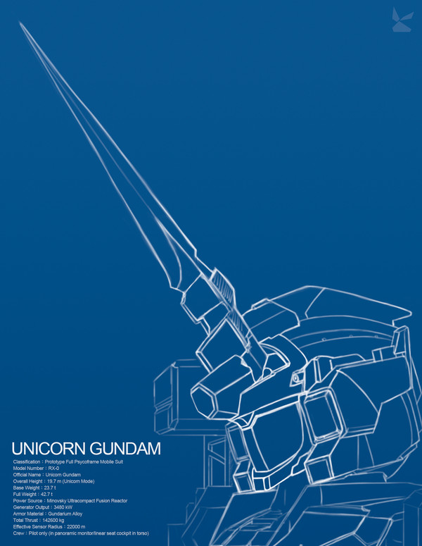 UNICORN GUNDAM
