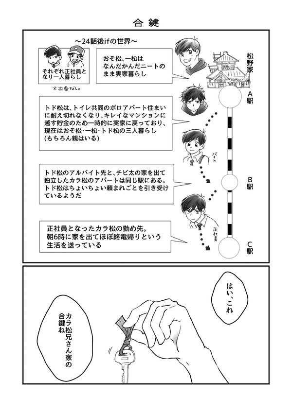 [カラ一] 合鍵