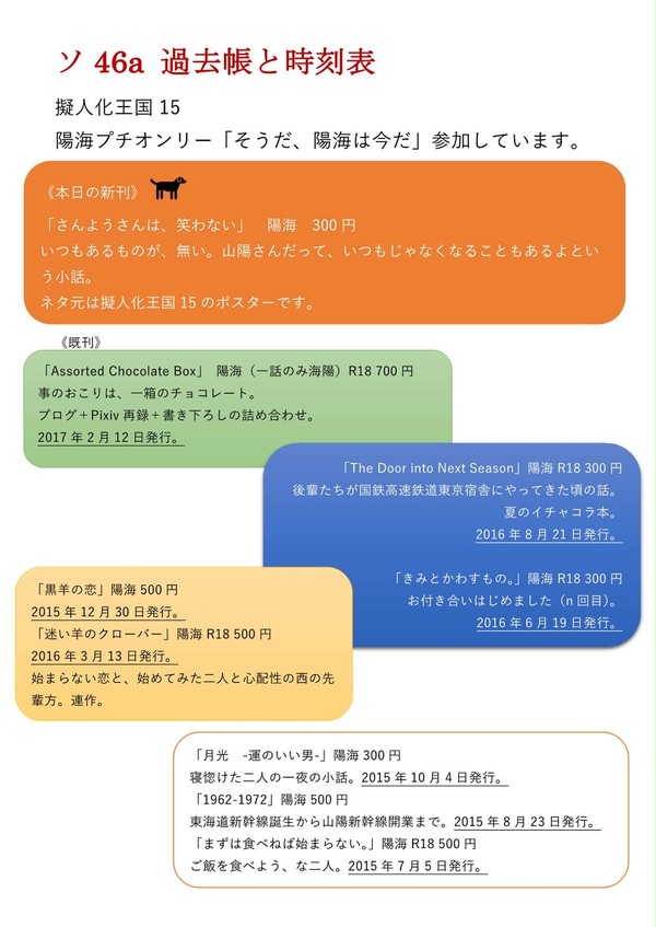 擬人化王国15　お品書き