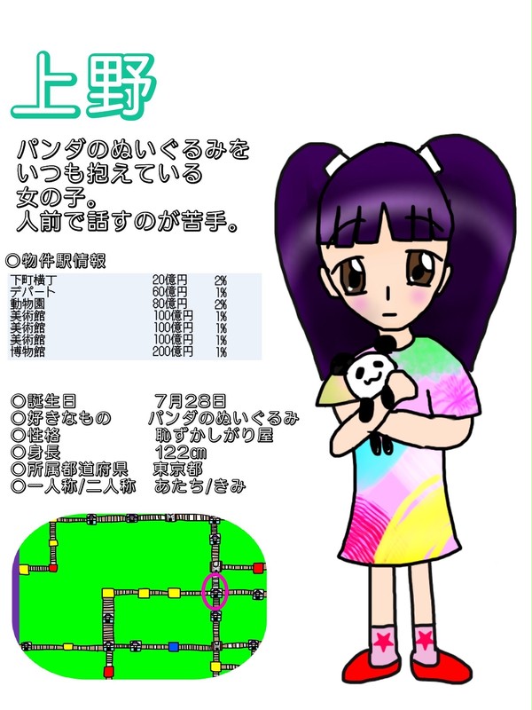 上野