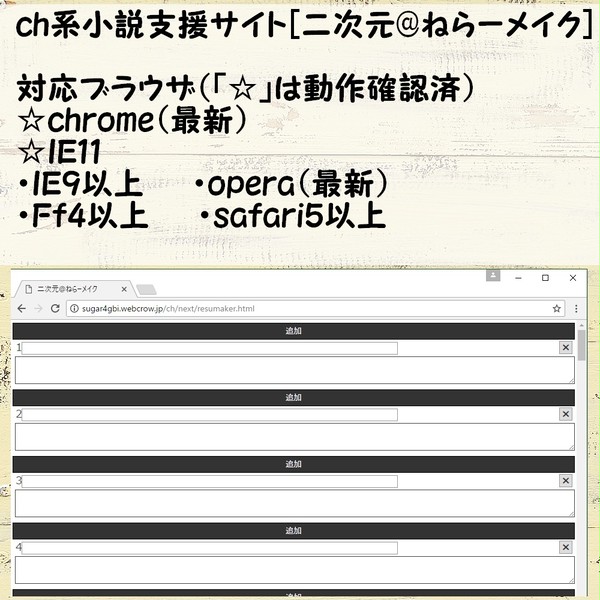ch系小説支援サイト（ちゃんねる小説制作Webツール）