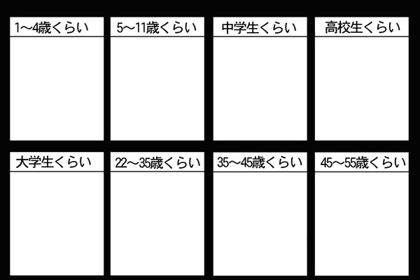同一キャラで年齢別描き分けテンプレート