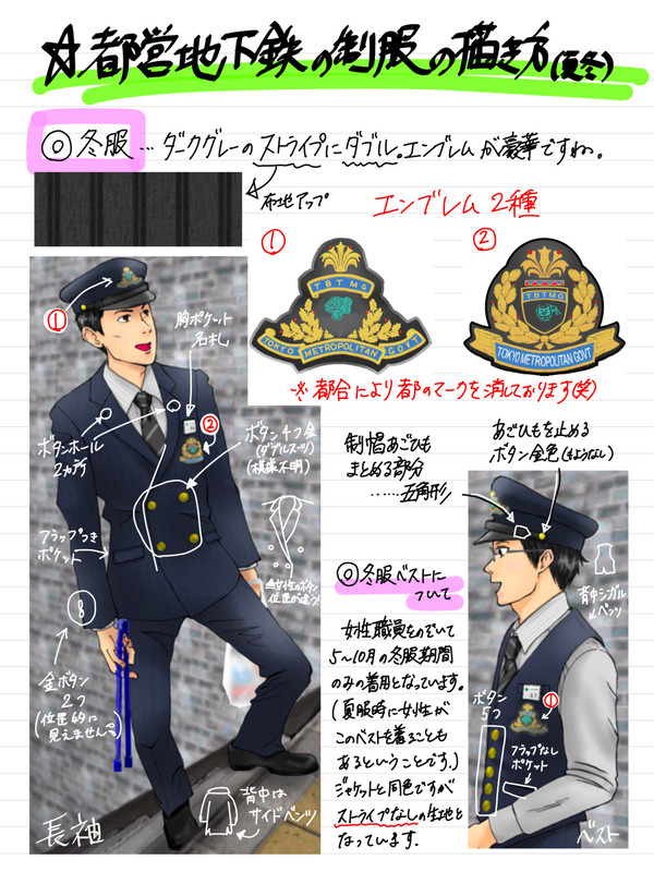 都営地下鉄の制服の描き方