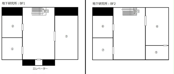 【CoCシナリオ】緋色の鳥と幻覚と