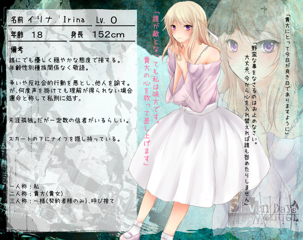 【SDW】イリナ【無所属】