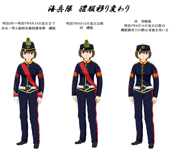 大日本帝国海軍 海兵隊 禮服移り変わり
