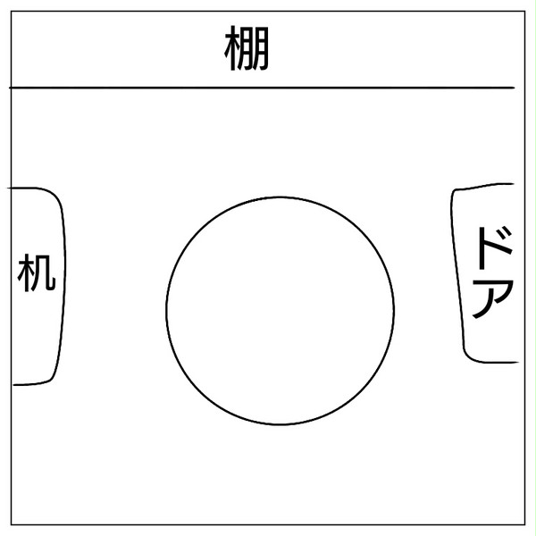 図とか