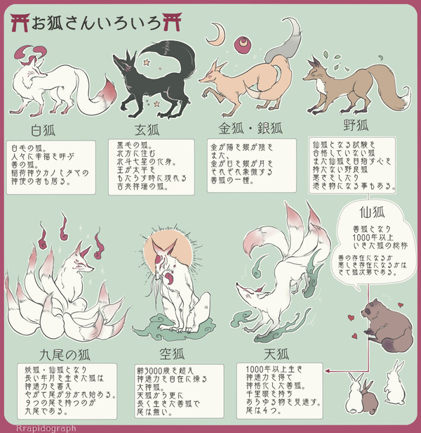 ◇お狐さんいろいろ