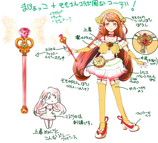 大好きな魔女っ子っぽいやつにモモさんをまぜこんでみたよ！！！！