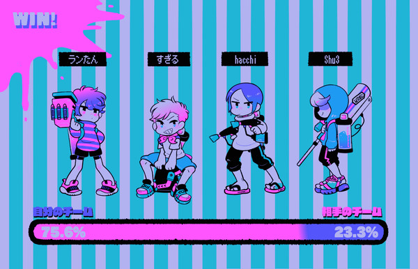 ナポろぐ