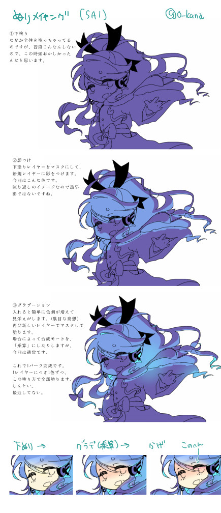 お誕生日おめでとうメイキング。