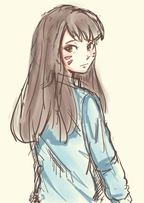 D.va