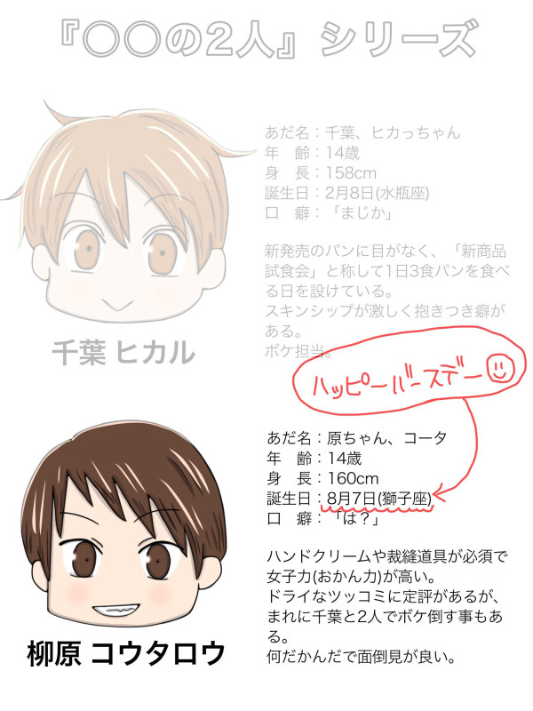 誕生日の2人-前編-【創作BL漫画】