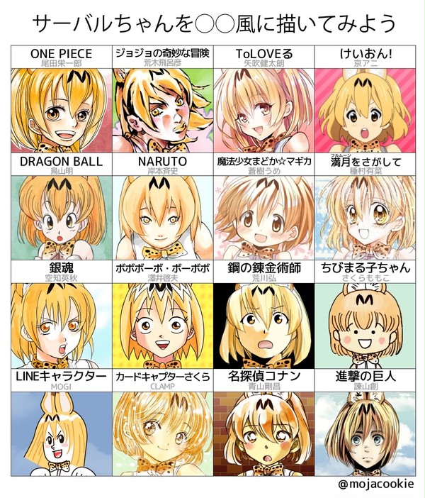 サーバルちゃんを◯◯風に描いてみよう