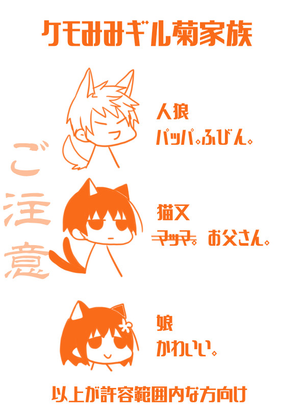 【ヘタリア-腐】ケモみみ家族【普日】