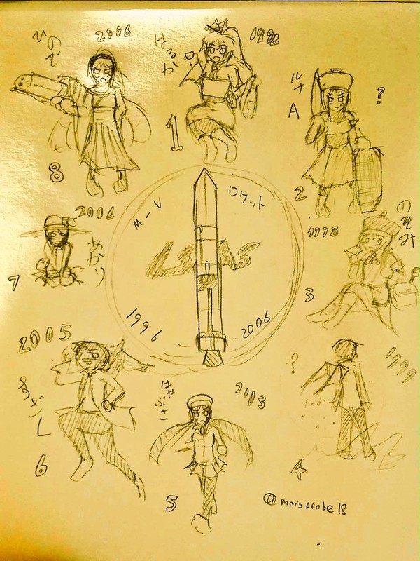 ミュー最後の世代