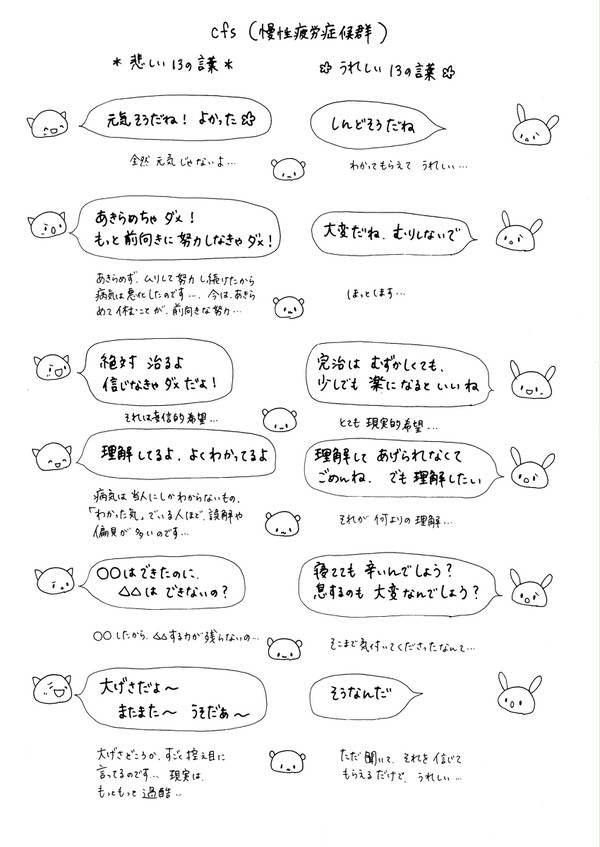 #cfs(#慢性疲労症候群)つれづれ日記~13の言葉~