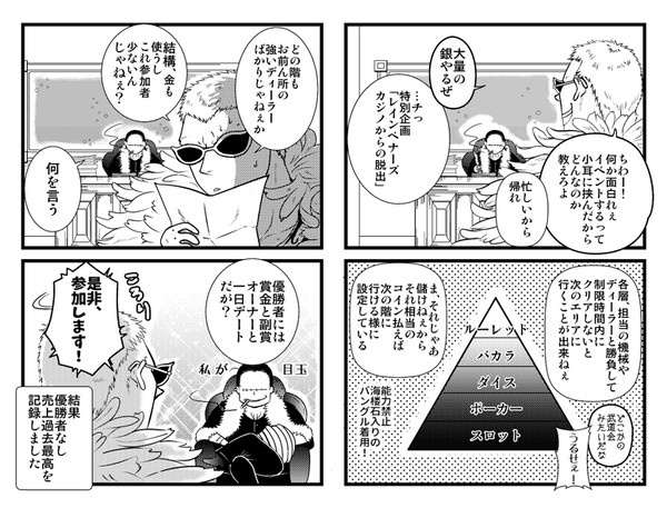 4コマ漫画まとめ２＋原作パロ