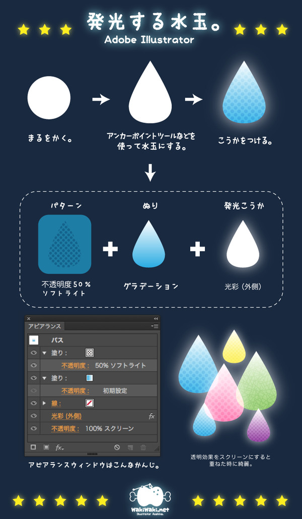 Illustratorで発光する水玉の作り方。