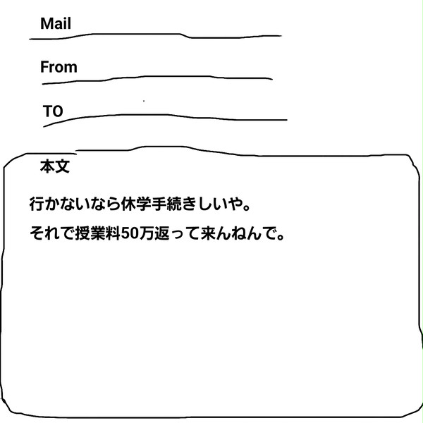 通達