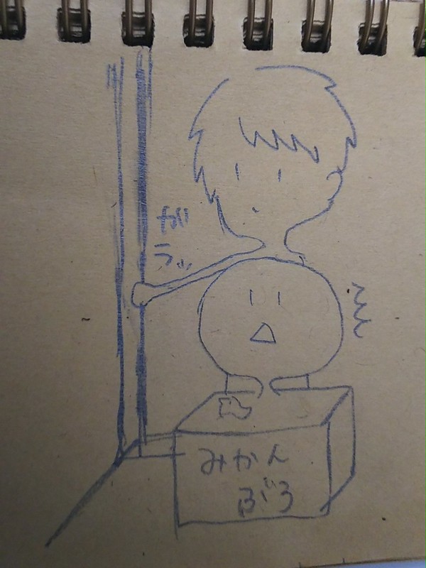 創作BL