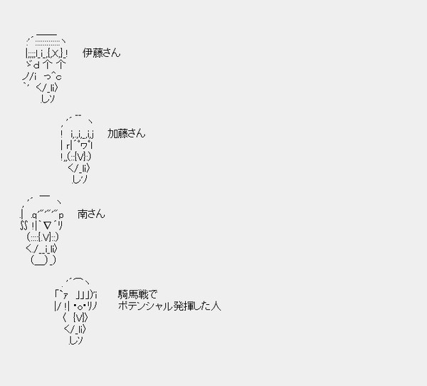 もこっちと愉快な仲間達2