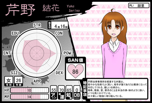 うちのこまとめ。