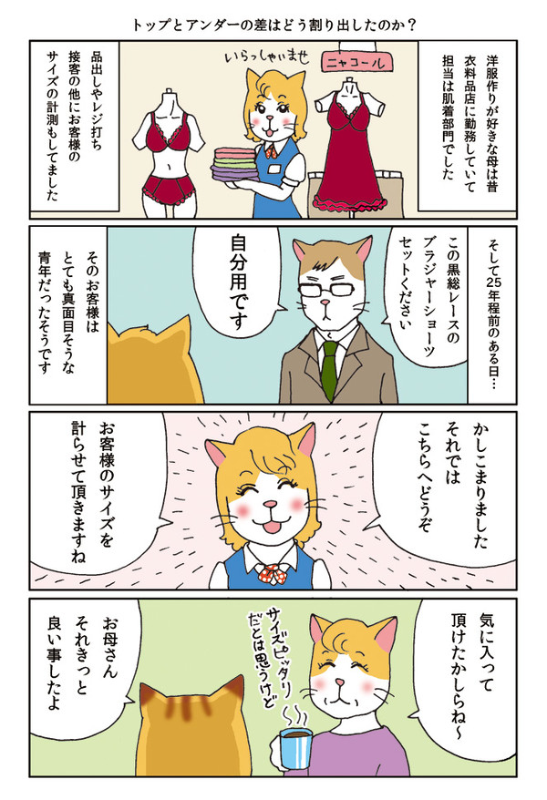 トップとアンダーの差はどう割り出したのか？