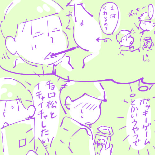 一チョロ　ポッキーの日