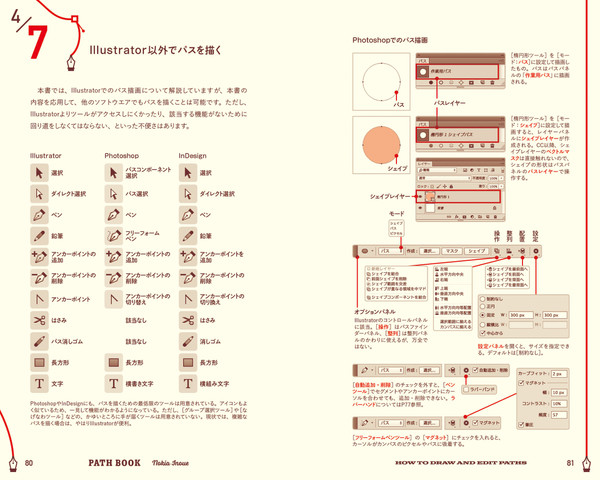 『PATH BOOK』4-7