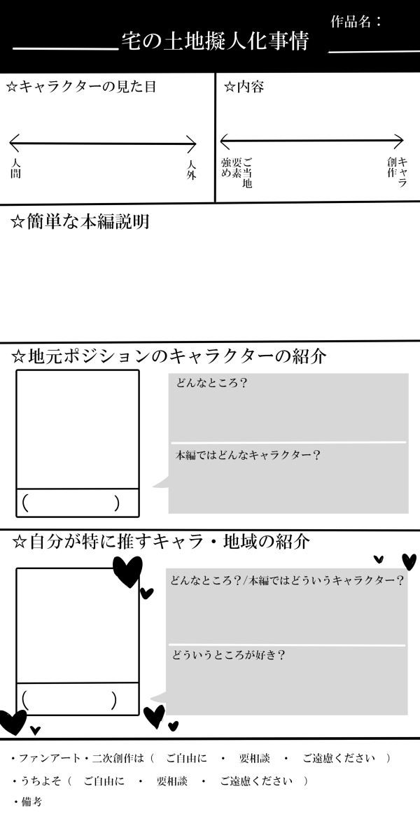 以前作った土地擬人化創作テンプレ