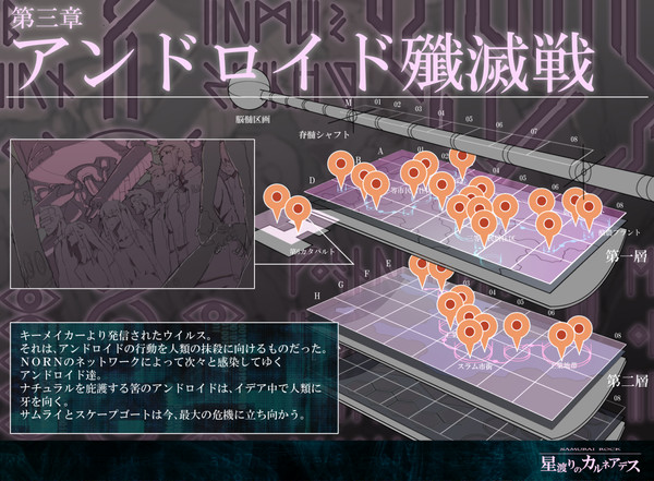 【SR:C】第三章 アンドロイド殲滅戦