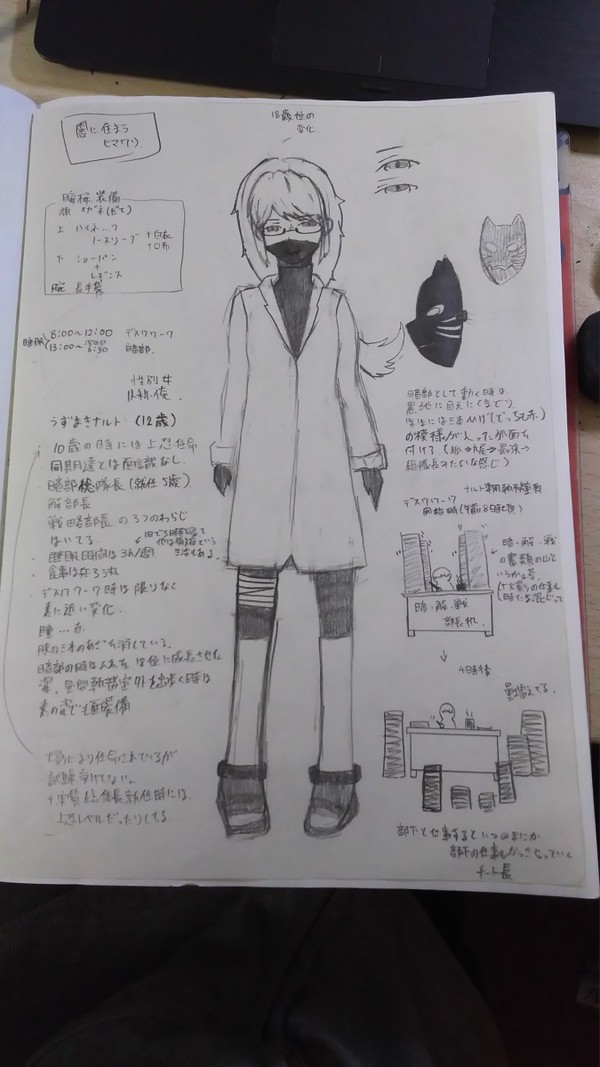 お絵描き(殆ど設定)log