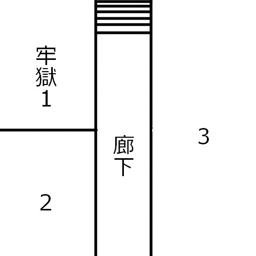 cocシナリオ「愛の哀のI」マップ