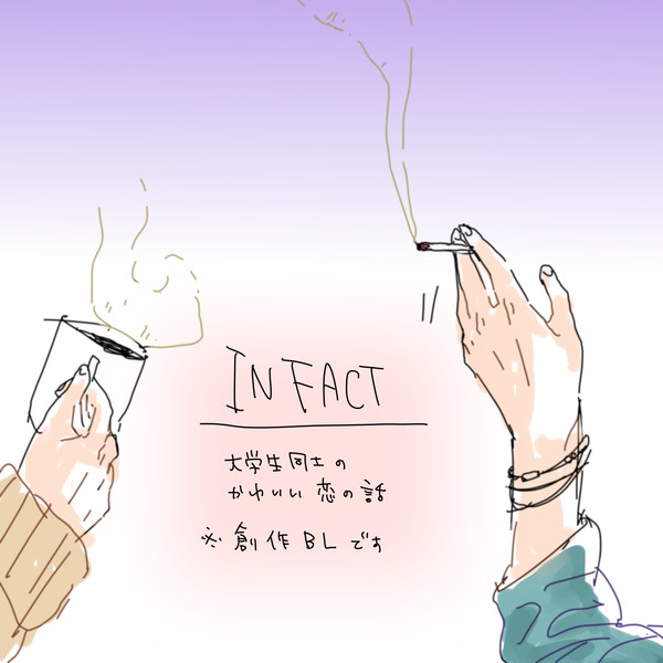 【創作BL】in fact③
