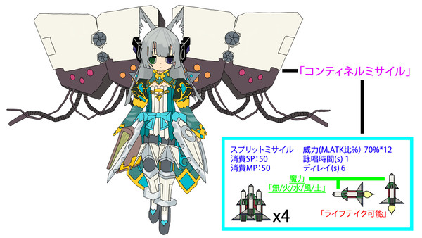 魔法少女・サクヤ