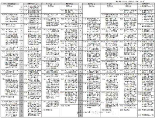 14世界にテレビがあったら2017