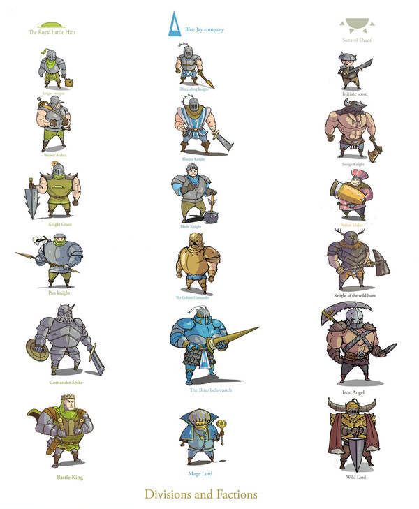 Divisions and factions