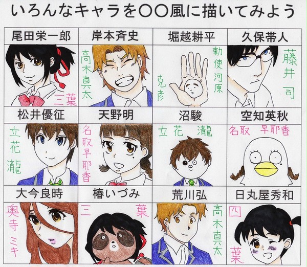 君の名は。のキャラを〇〇風に描いてみた