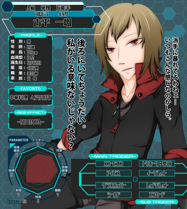 【アストリ】古平 一颯【CS】