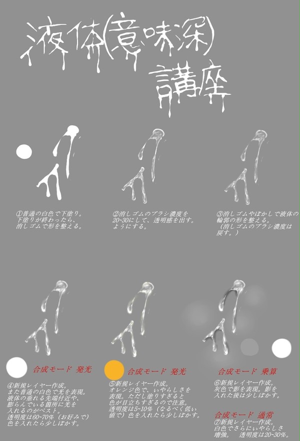 液体（意味深）講座