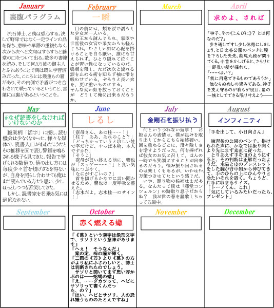 2017年文字書き進化録