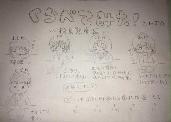 くらべてみたシリーズ1と2