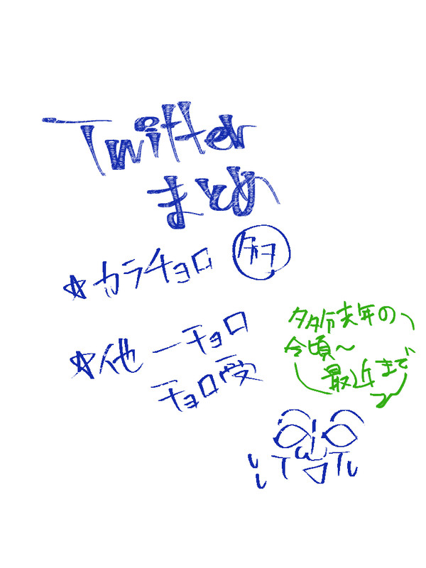 ついったまとめ。