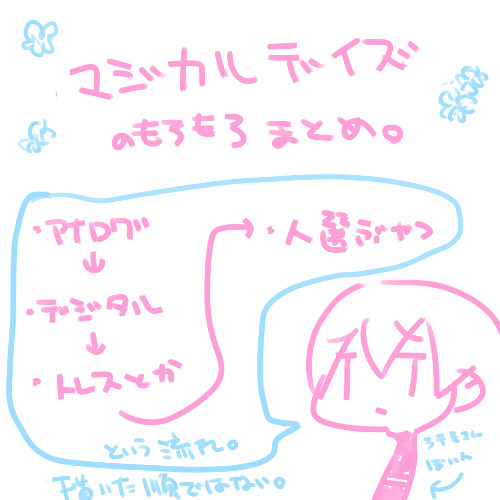 マジカルデイズのツイッターのやつ２