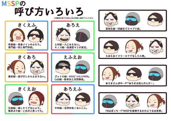 MSSPの呼び方いろいろ
