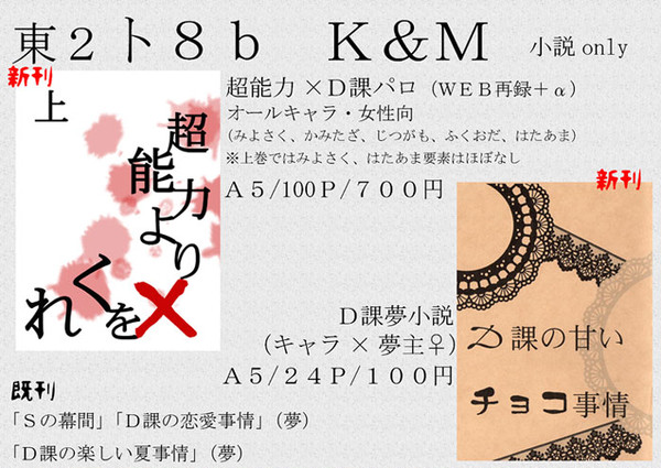 【2月25日スパイのお仕事3】お品書き